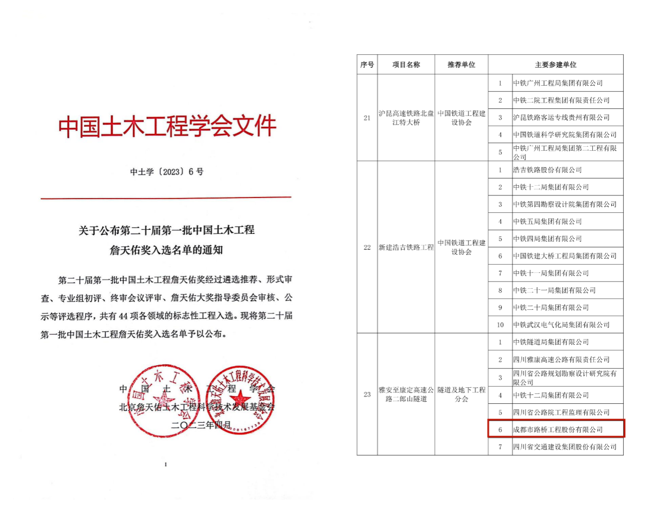 再獲殊榮！公司參建二郎山隧道獲評中國土木工程詹天佑獎